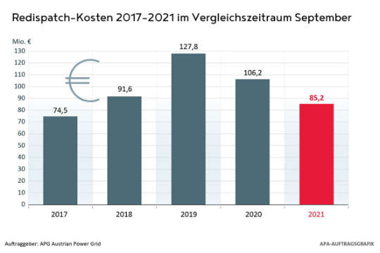 Redispatch - Download 3 DE.jpg